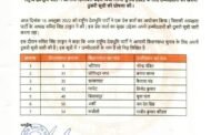 राष्ट्रीय देवभूमि पार्टी ने  विधानसभा चुनाव  के लिए किए  उम्मीदवार घोषित।