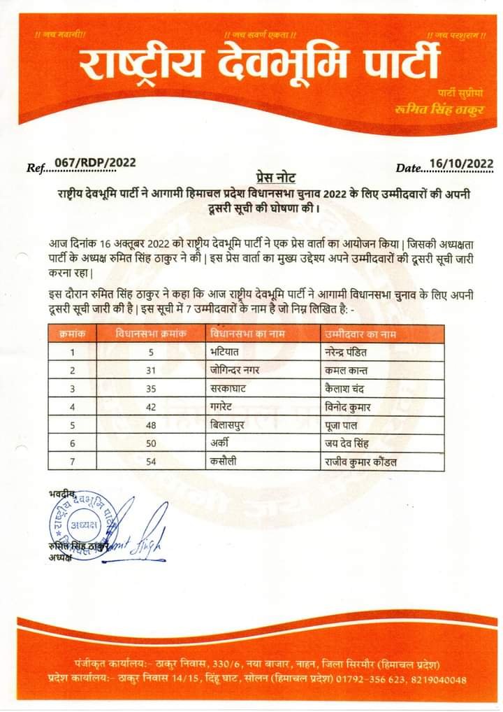 राष्ट्रीय देवभूमि पार्टी ने  विधानसभा चुनाव  के लिए किए  उम्मीदवार घोषित।