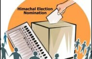 हिमाचल प्रदेश : राज्य में विधानसभा चुनाव के लिए नामांकन दाखिल करने का आज अंतिम दिन