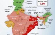 हिमाचल में 22 फीसदी परिवारों के पास है अपनी कार, सर्वे में हुआ खुलासा