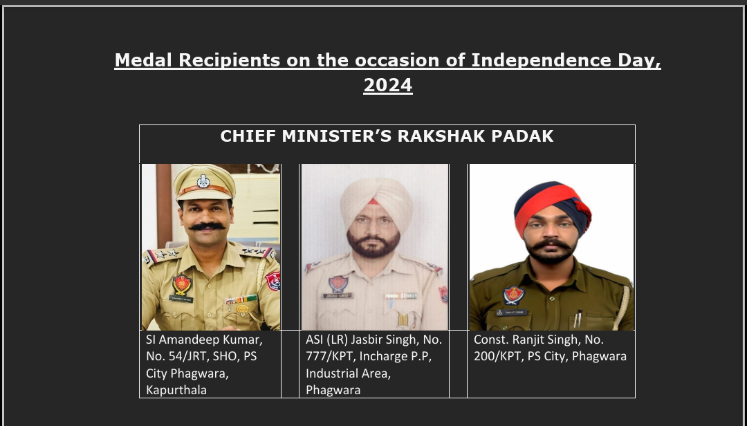 मुख्यमंत्री भगवंत सिंह मान स्वतंत्रता दिवस के मौके पर 13 प्रमुख शख्सियतों को प्रमाण पत्रों से सम्मानित करेंगे